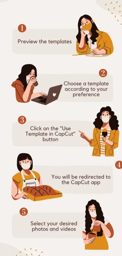 How To Use Capcut Template?